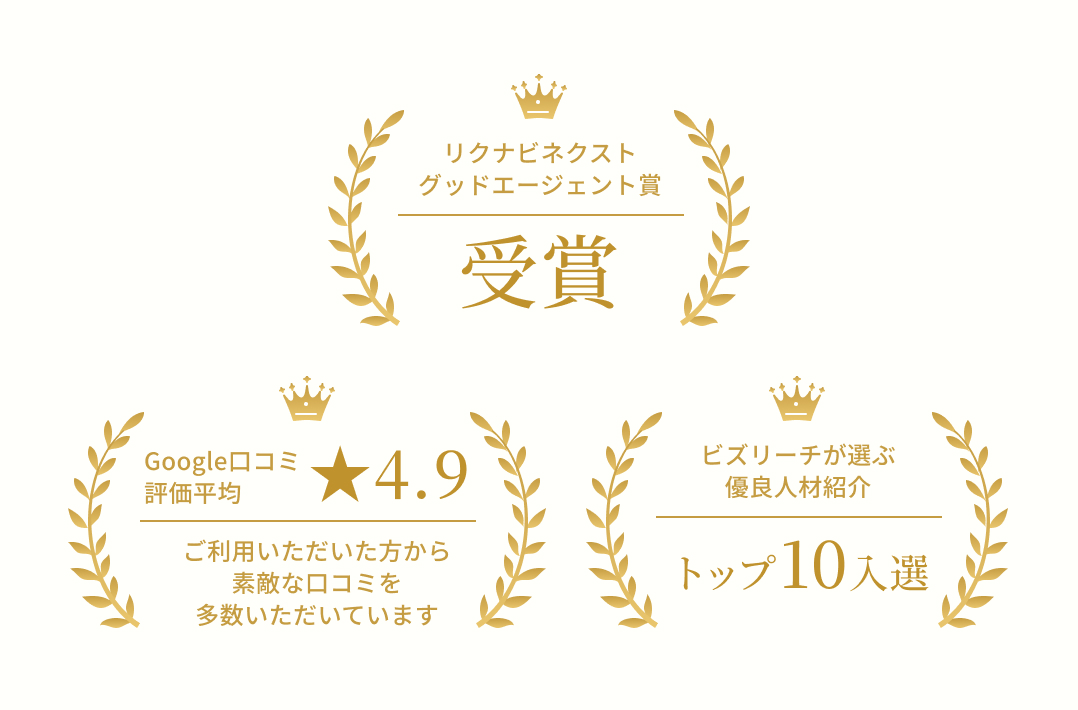 リクナビネクストグッドエージェント賞受賞、Google口コミ評価平均星4.9点・ご利用いただいた方から素敵な口コミを多数いただいています。ビズリーチが選ぶ優良人材紹介トップ10入選